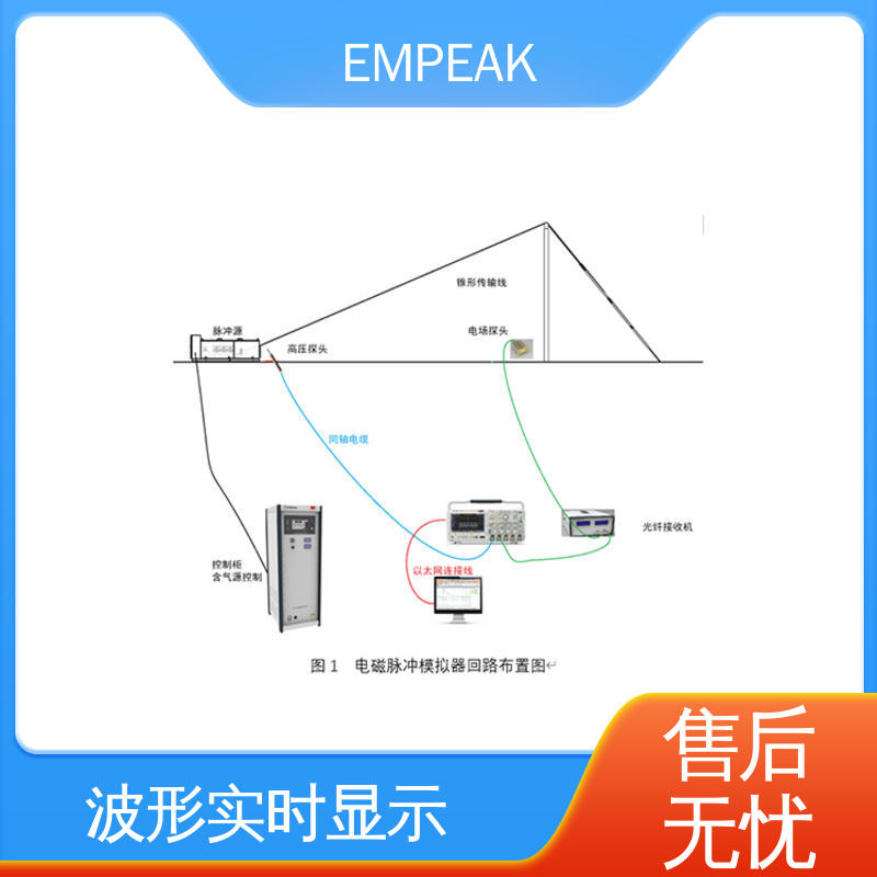 EMPEAK 电磁脉冲模拟器 任意噪声发生器检修 品质好 性价比高