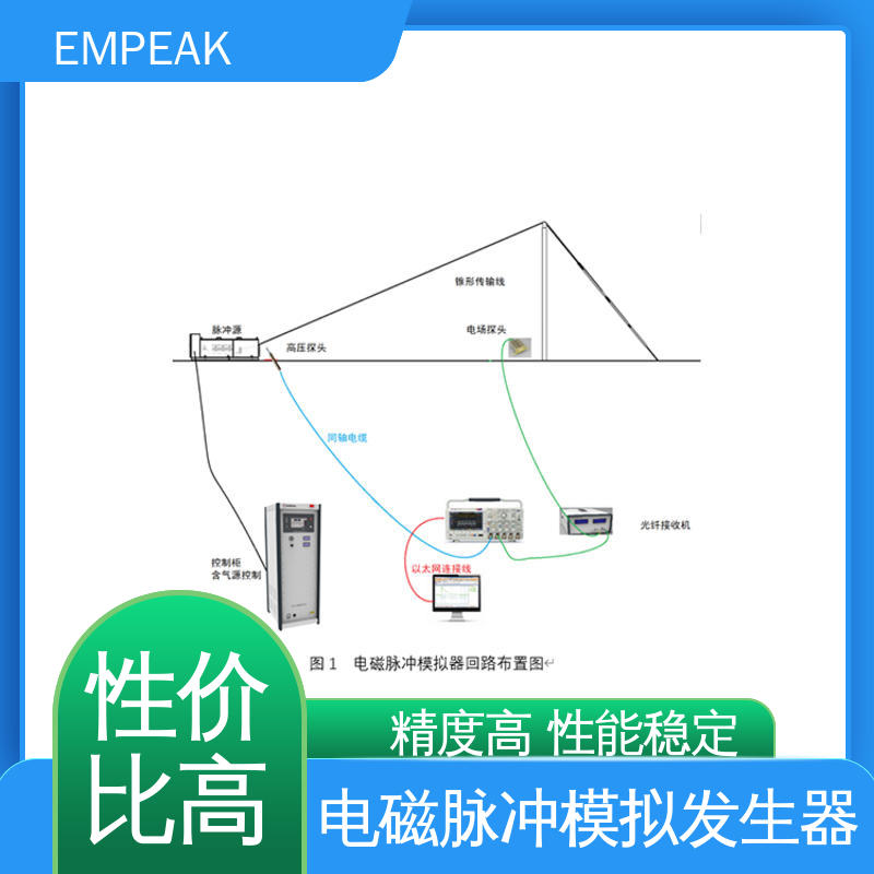 EMPEAK 核电磁脉冲模拟器 品质好 性价比高 传输线等效阻抗120Ω 