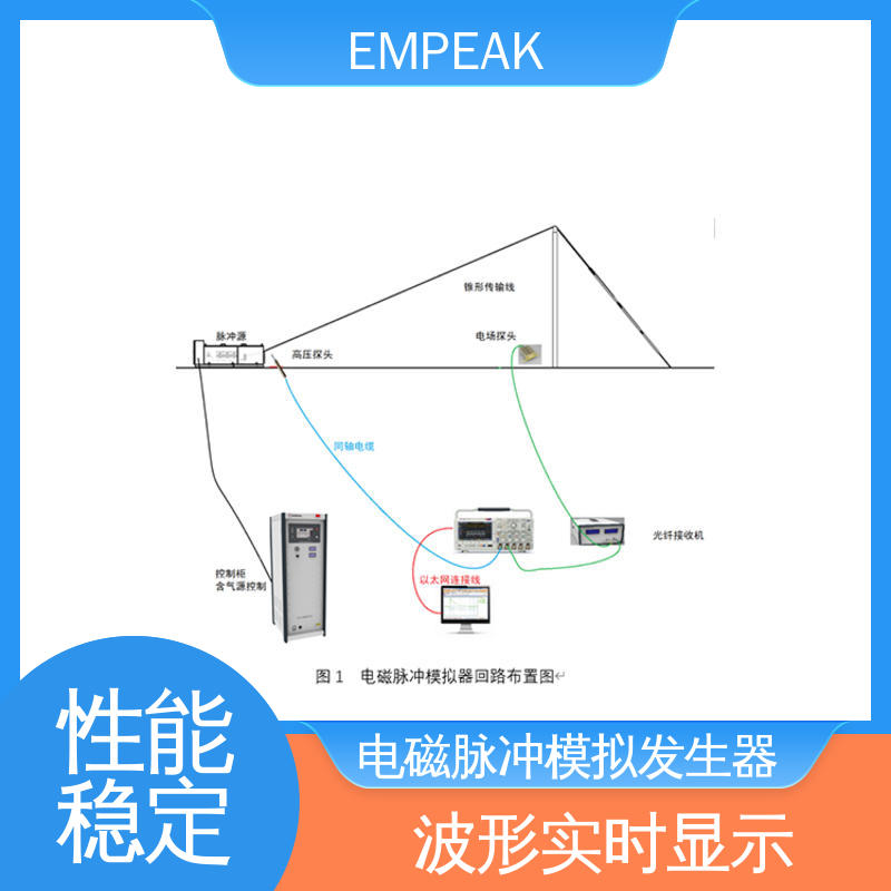 精度高 运行稳定 双路充电电源 核电磁脉冲敏感度试验设备 EMPEAK