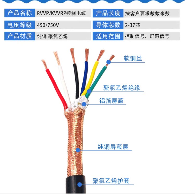 银顺品牌KVVP22-4X1.5紫铜芯PVC护套控制电缆
