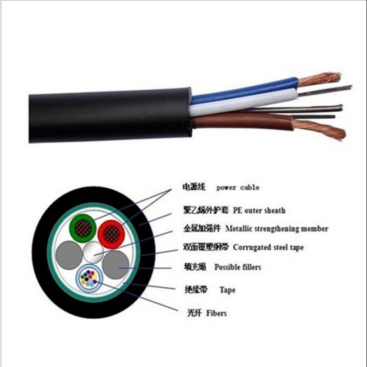 银顺品牌组合电缆4X2X0.5五类网线+RVV3X1.5电源线