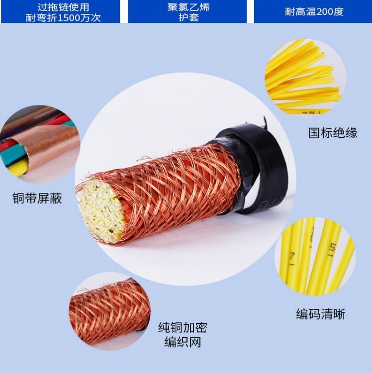 银顺品牌KFV450/750V耐高温多芯控制电缆黑色圆线