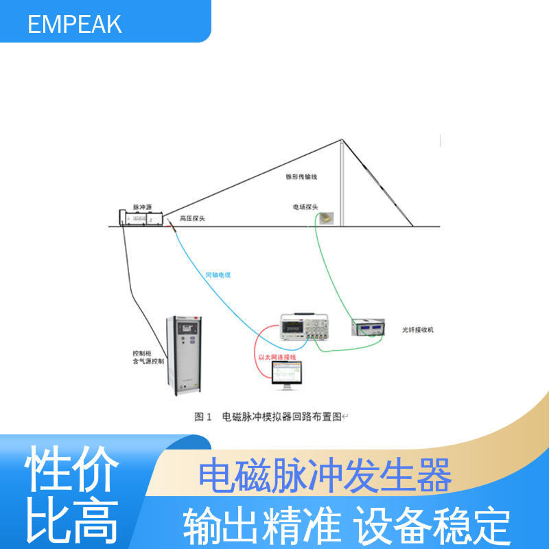 EMPEAK 电场探头 占地空间高6m宽12m长17m 符合国际标准
