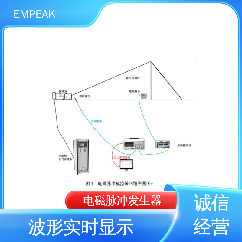 EMPEAK 核电磁脉冲模拟器 测试能力精确高 性能可靠 性价比高 全国供应