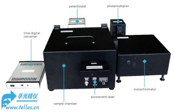 孚光精仪FPFOT-FPC-TDC型荧光光谱仪/光度计 200-900nm波长