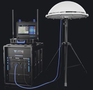 辅光仪器FPDDS-ISOLOG-3D型3D宽带测向天线阵列检测器