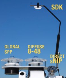 辅光仪器FPEPP-SMT全自动太阳跟踪器辐射测量仪