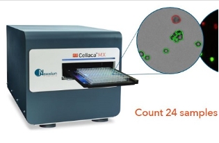 辅光仪器高通量自动细胞计数仪FPNEX-CellacaMX型号