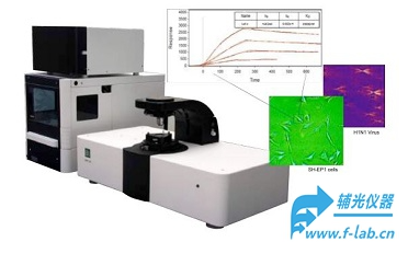 辅光仪器FPBIO-SPRm-200生物传感器无标记测量细胞binding工具