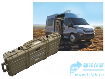 辅光仪器FPCAE-Gamon-mobile移动式伽玛能谱测量系统