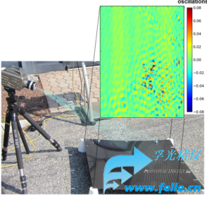GE通用电气FPSPEC-FINDIT复合材料热损伤探测仪
