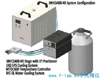 辅光精密仪器加热制冷工作台FPMIC-MHCS400-XR
