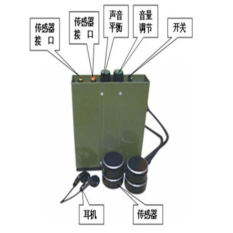 多功能立体声扩音器 隔墙听音系统 使用方便 效果显著 天恒博达