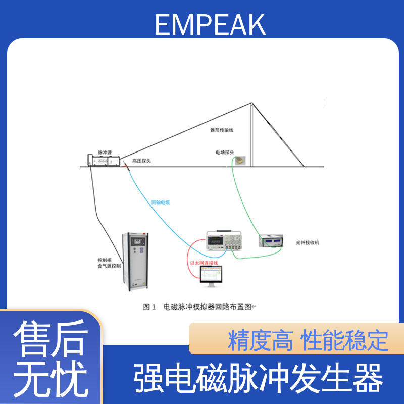 EMPEAK 电场探头 任意噪声发生器检修 易腐蚀 性能稳定 