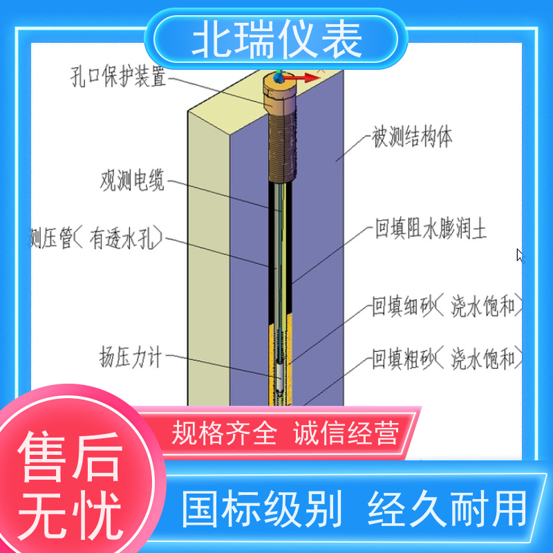 北瑞仪表 大坝监测渗压计 埋入式 性能稳定 多规格可选 库存充足