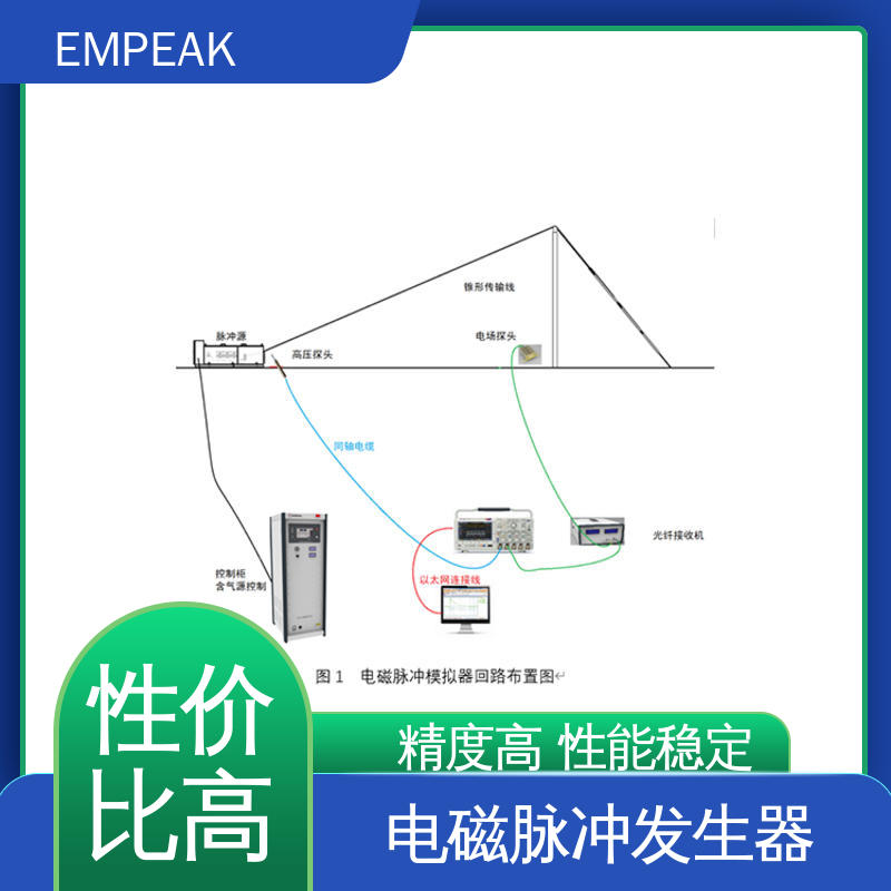EMPEAK 高压脉冲源 多功能性 宽度调整 频率选择等 性价比高 全国供应