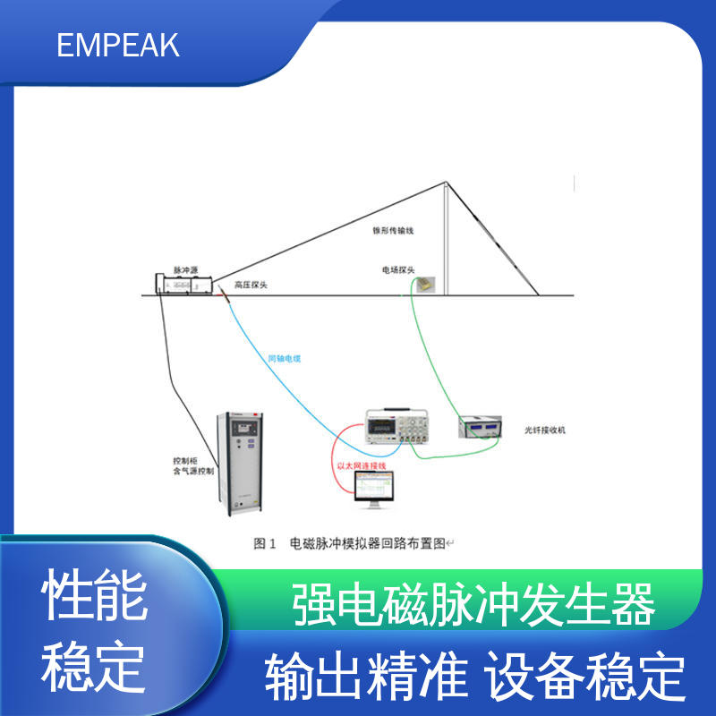 EMPEAK 核电磁脉冲敏感度试验仪器设备 全自动控制系统 符合国际标准