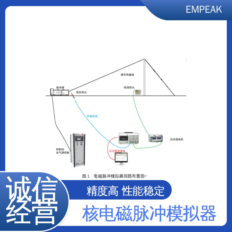 EMPEAK 核电磁脉冲模拟器 任意噪声发生器检修 检测精准 性能稳定