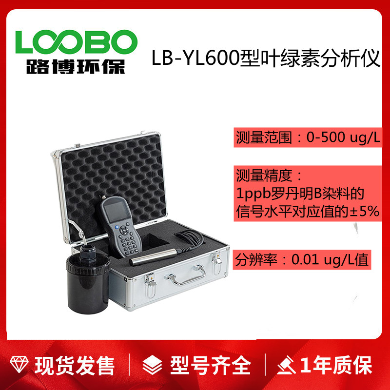 LB-YL600型便携式叶绿素分析仪叶绿素发射的光强检测仪