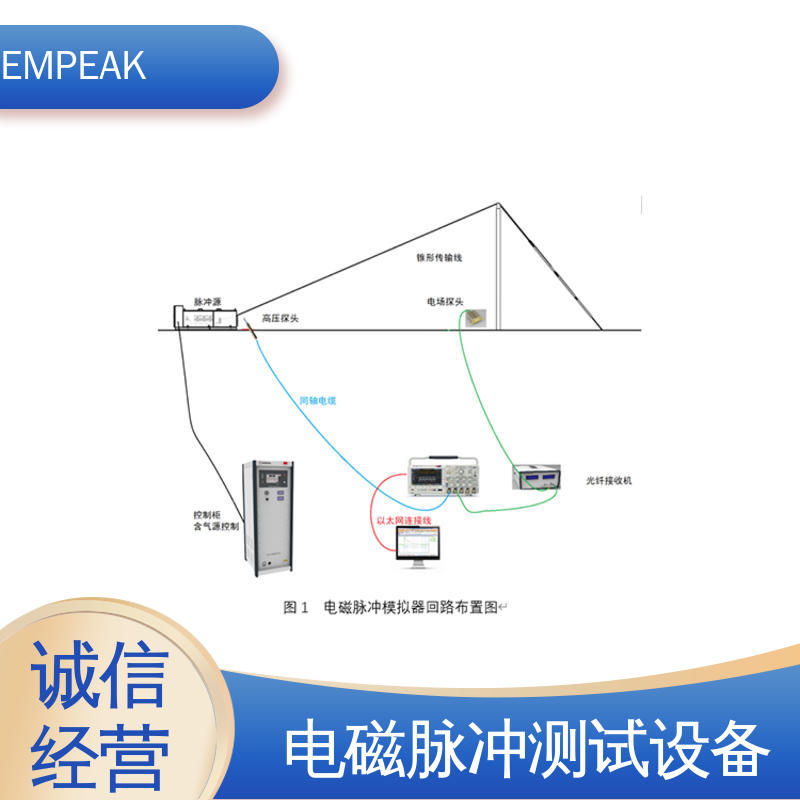 EMPEAK GJB151B电磁脉冲模拟器 全自动控制系统 精度高 运行稳定