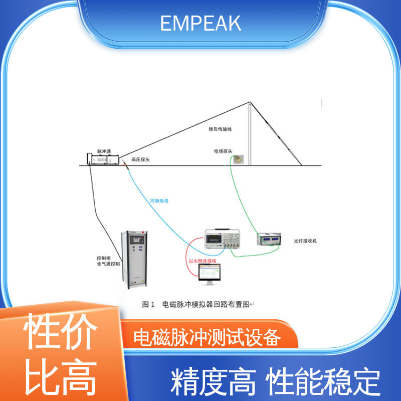 EMPEAK 平行板传输线 多种测试功能 如电场强度测量 易腐蚀 性能稳定 
