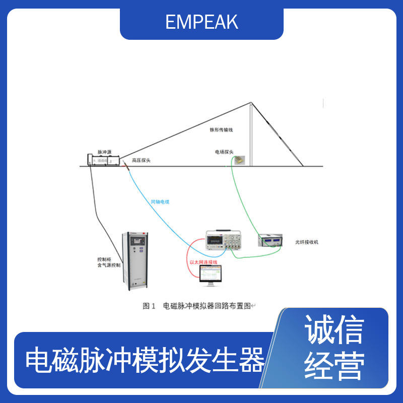 EMPEAK 电磁脉冲模拟发生器 占地空间高6m宽12m长17m 精度高 运行稳定