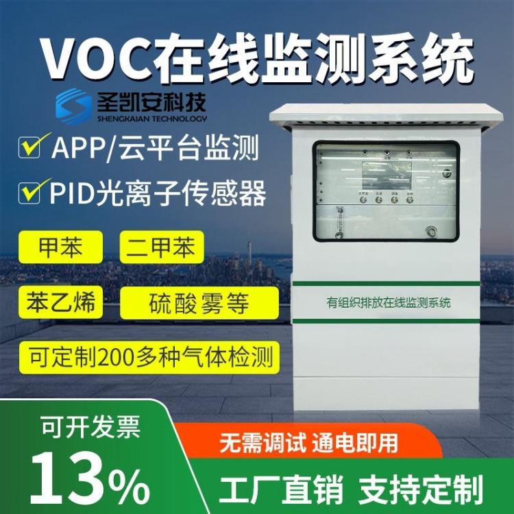 VOC污染源RTO可燃LEL监测系统硫化氢一氧化碳氧气检测仪电力污水