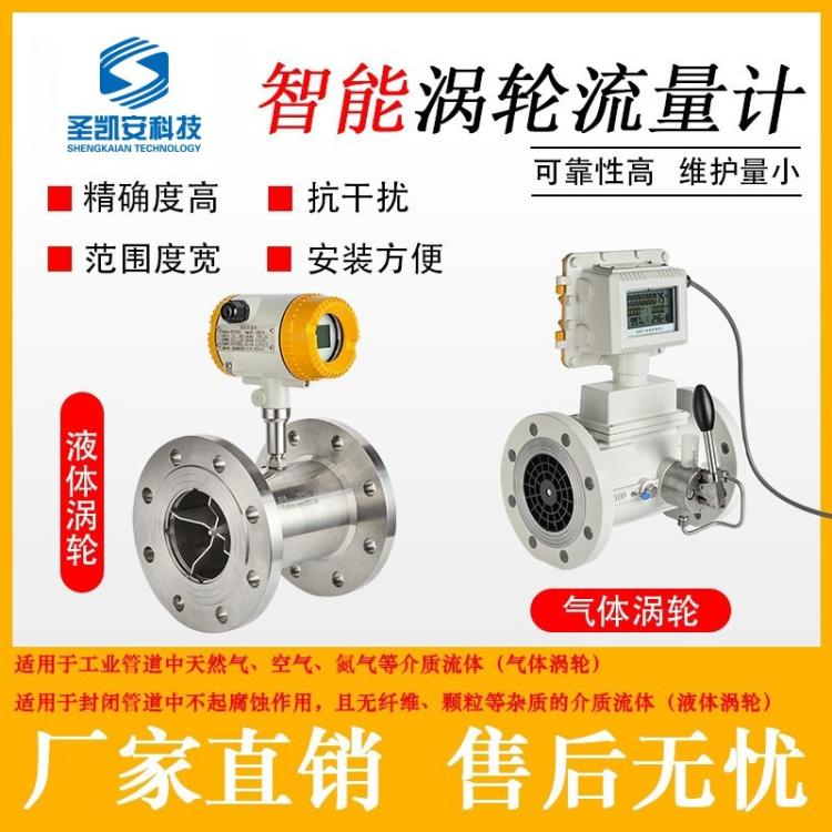 液体涡轮流量计法兰/螺纹 贸易结算 精度高 高压测量 防爆