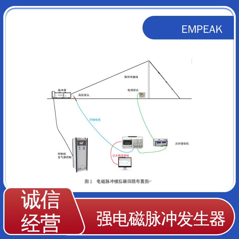 EMPEAK 核电磁脉冲模拟器 安全性和可靠性高 精度高 运行稳定