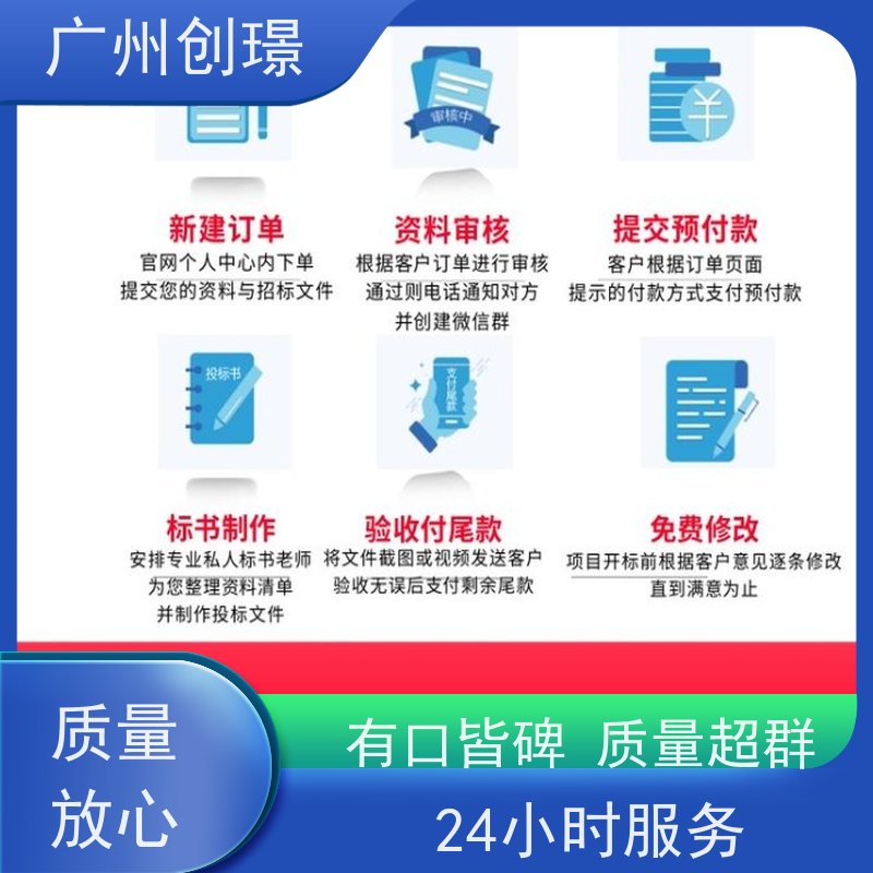 创璟 投标书制作公司 一对一沟通服务 品质优先