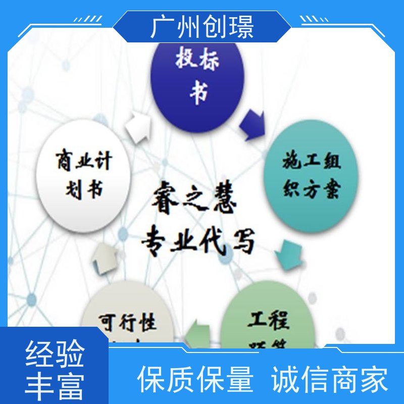 创璟 物资采购 制作投标标书公司 一站式服务 满意付款