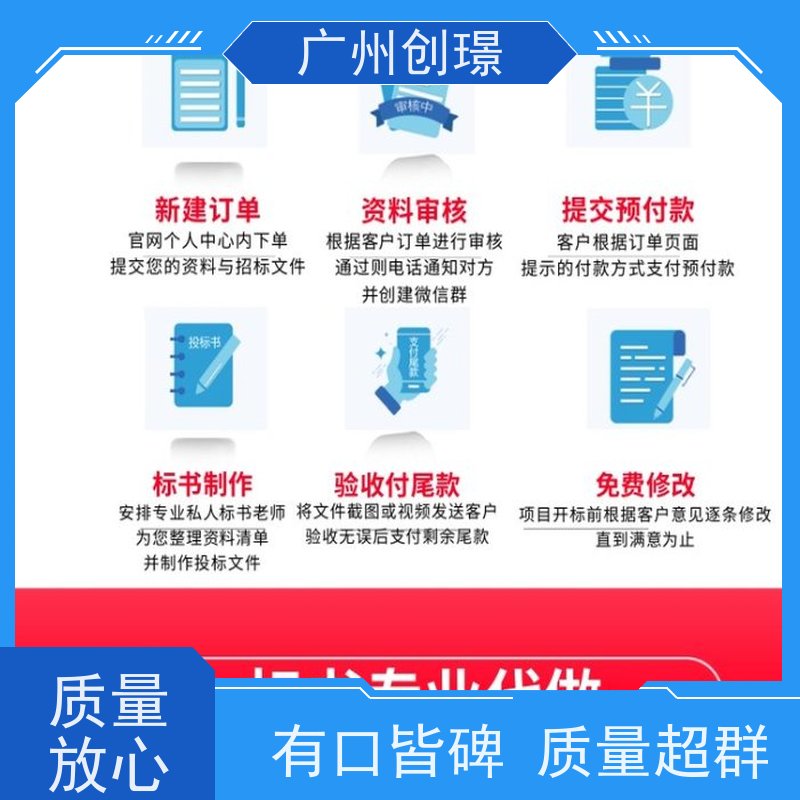 创璟 隧道工程 标书制作公司 诚信合作 品质优先