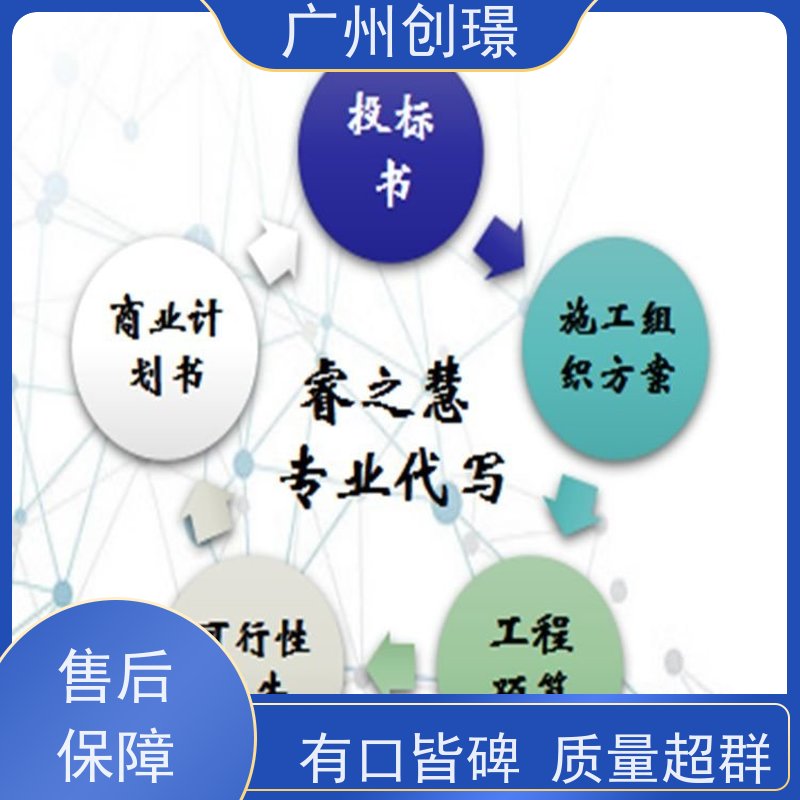 创璟 工程类标书 制作投标标书 免费修改 快速审核