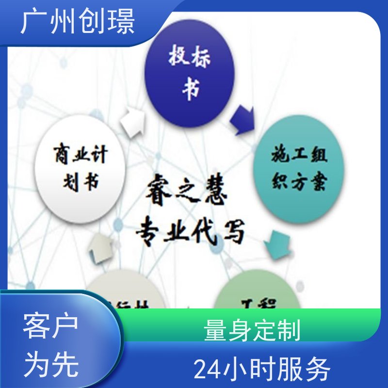 创璟 工程类标书 制作标书公司 可加急制作 满意付款