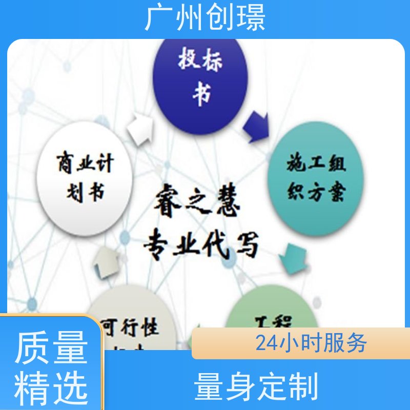 创璟 工程类标书 标书制作代理公司 可加急制作 快速审核