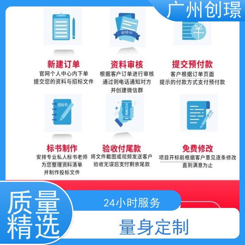 创璟 桥梁工程 制作标书公司 资深专家团队 品质优先