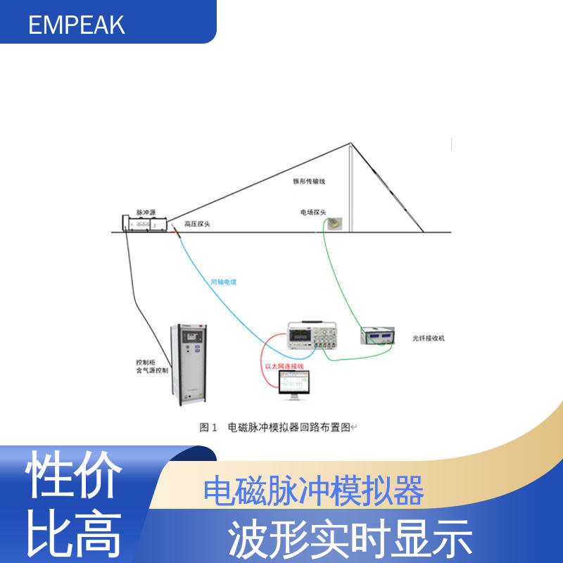 EMPEAK 电磁脉冲模拟器 发生器输出峰值50kV/m 品质良好 做工精细