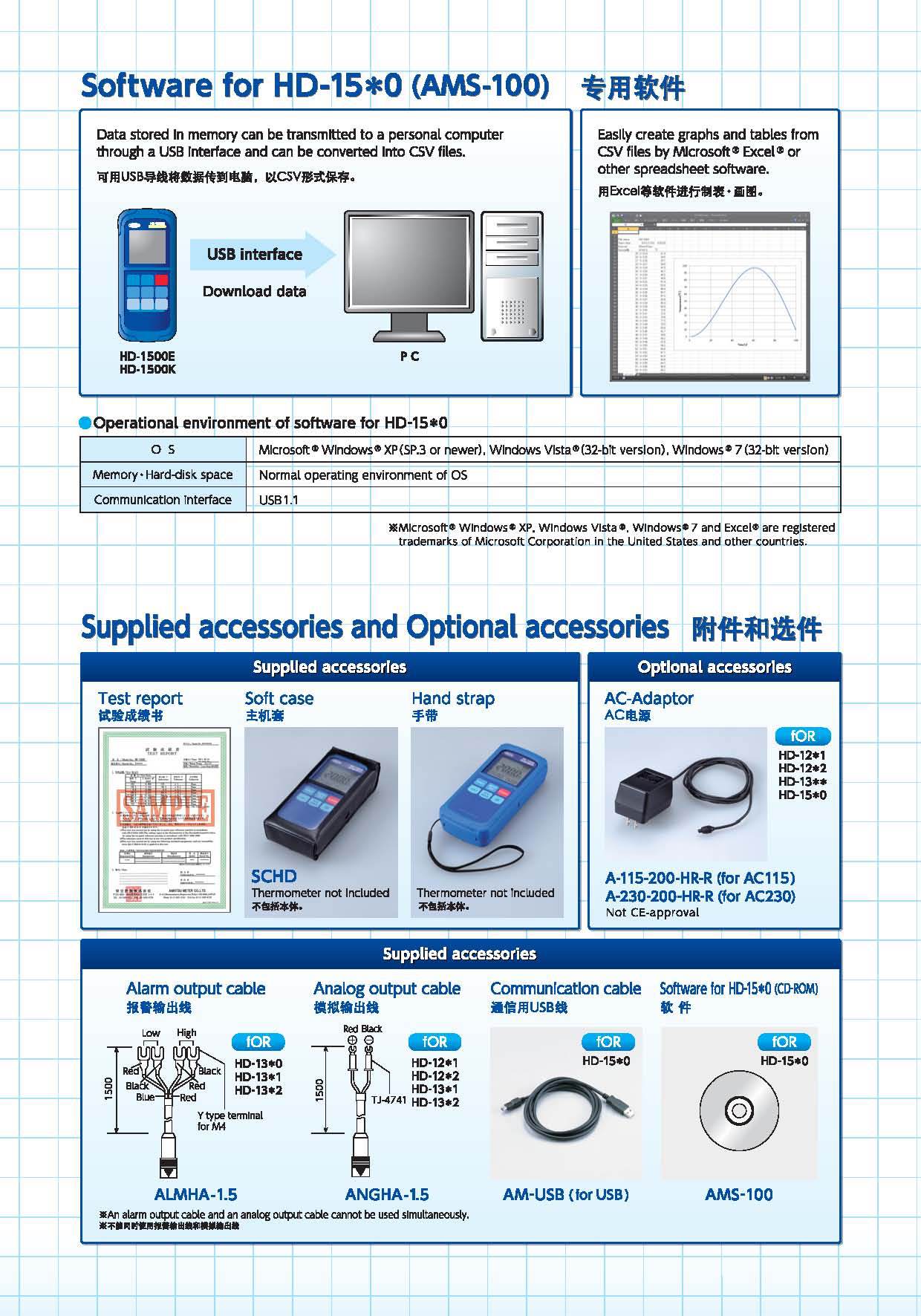 日本ANRITSU安立温度计HR-1352E系列温度测量仪HR型