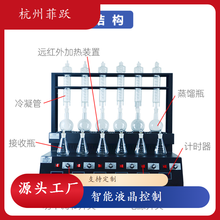 菲跃智能一体化蒸馏仪YT-ZLA 精准控制 高效便捷