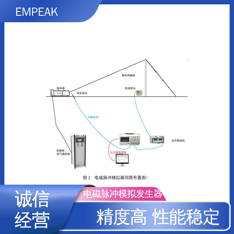 EMPEAK RS105测试系统 传输线等效阻抗120Ω 检测精准 性能稳定