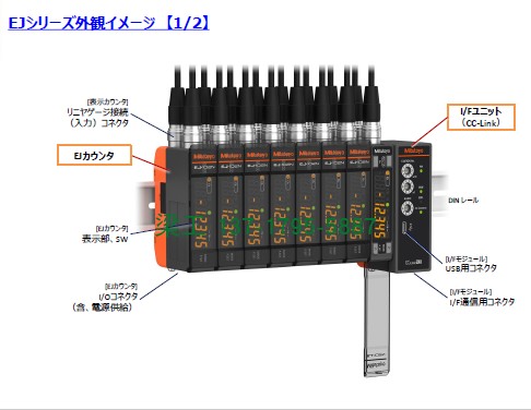 显示器EV-16P/Z/D计数器日本Mitutoyo三丰 议价