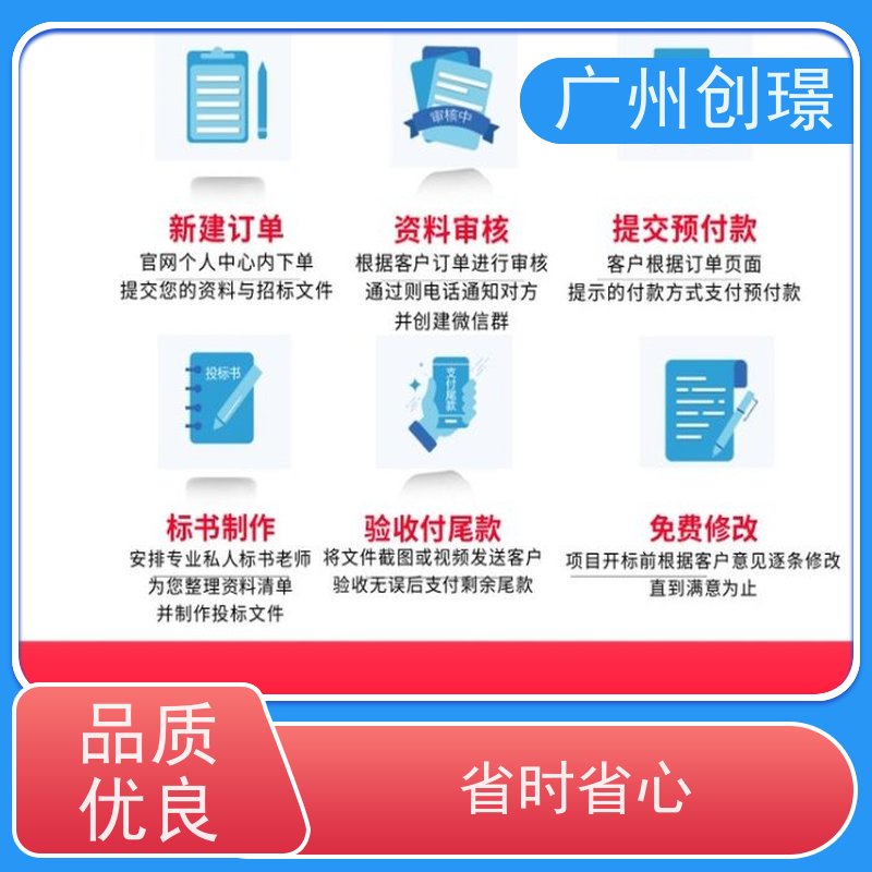 创璟 隧道工程 制作投标标书公司 资深专家团队 快速审核