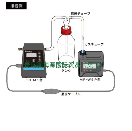 080860-104微型泵MP-E100HNⅡ型日本SIBATA柴田科学 一级代理
