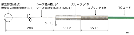 B1.6-E-JI-MI-L500-TC2.5-ASP传感器日本安立计器ANRITSU