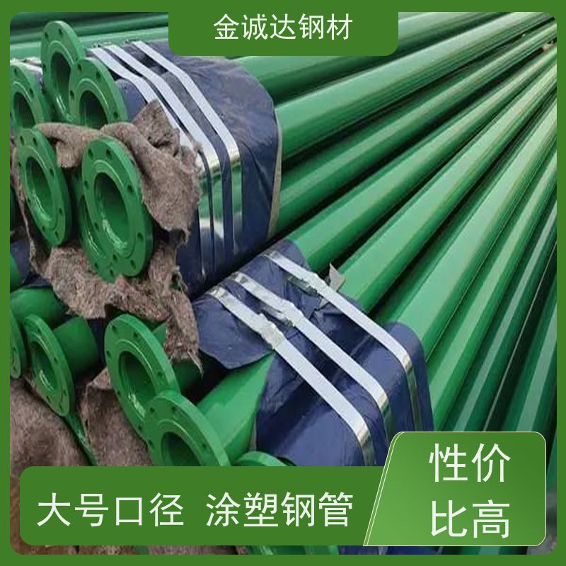 大 同 聚氨酯保温钢管 加强级3pe防腐管道 大口径 使用寿命长 
