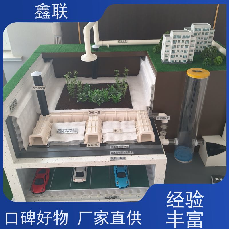 鑫联 15mm高板布一体疏水板 虹吸排水系统 优化设计 海绵城市