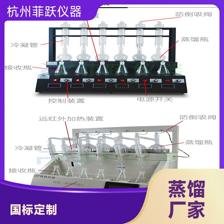 菲跃品牌蒸馏设备 化工制药专用 标配1000ml烧瓶