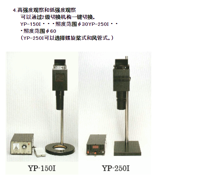 Yamada Kogaku高亮度卤素光源YP-250ID AC220V 日本进口