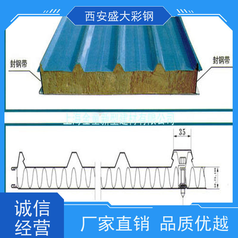 特点 保温隔热 防水防潮 抗风抗压