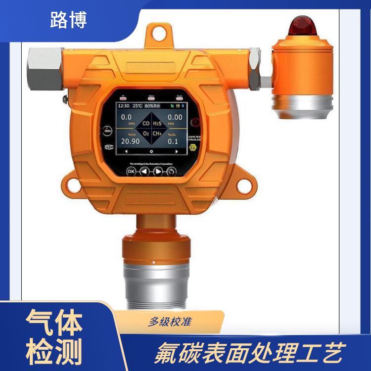 路博 复合 激光粉尘 气体在线监测仪 成熟的内核算法处理